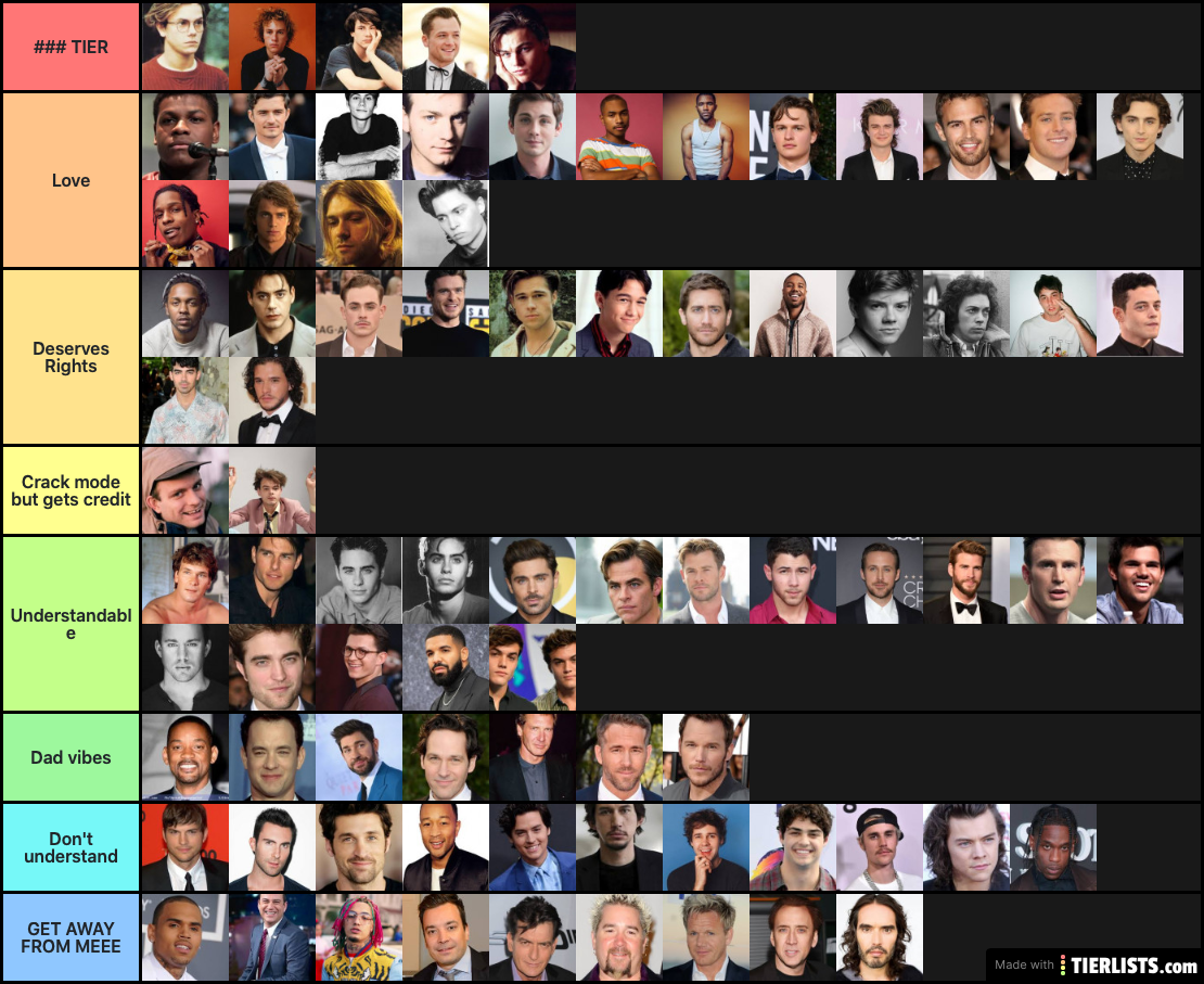 THE ultimate Rank *REVISED