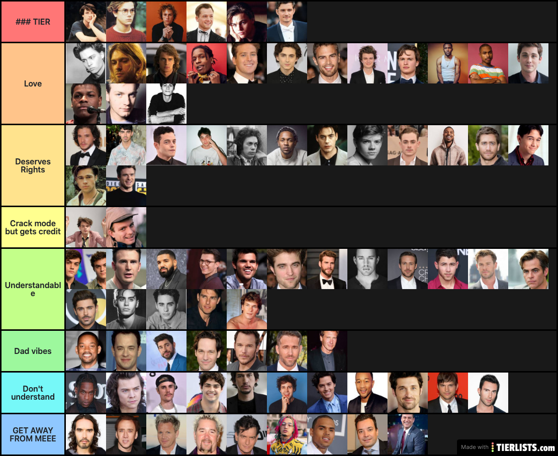 THE Ultimate Rankultimate Rank *REVISED