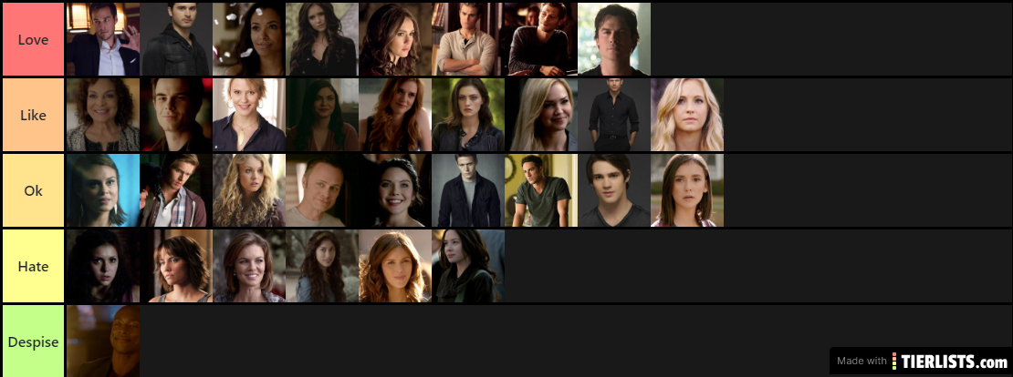 the vampire diaries character ranking