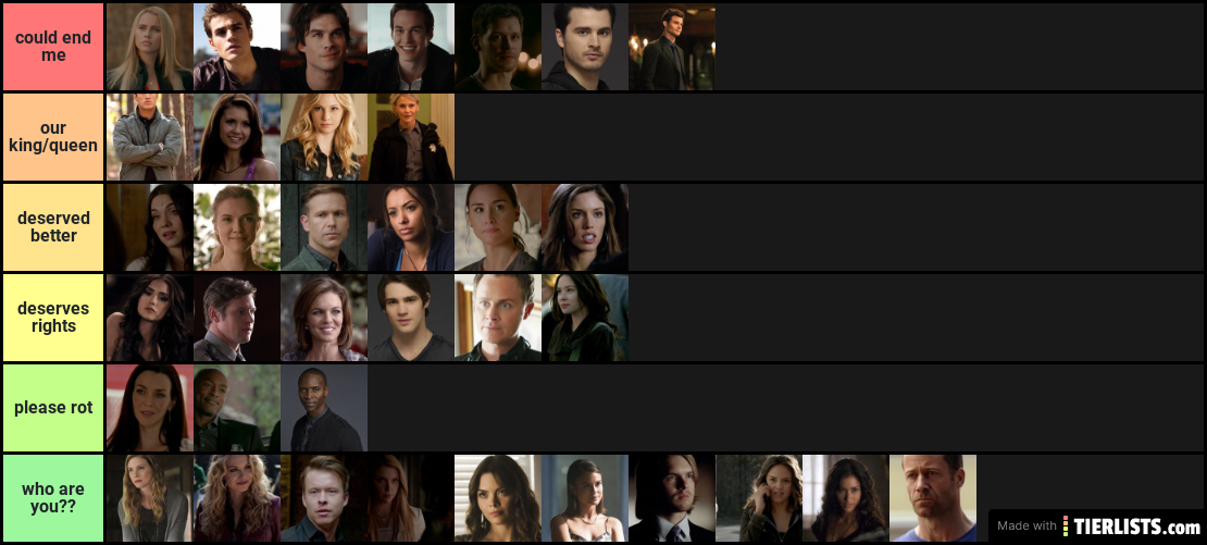 The Vampire Diaries Characters