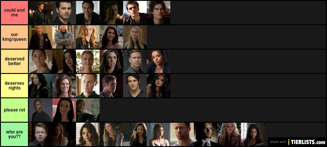 The Vampire Diaries Characters