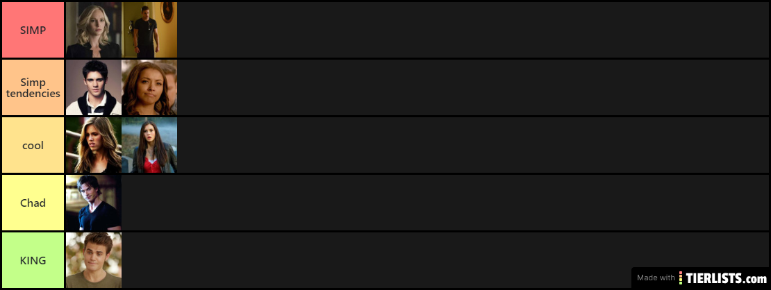 The Vampire Diaries Simp Tier list