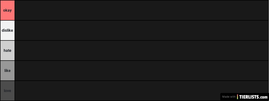 The Vampire Diaries Tier list