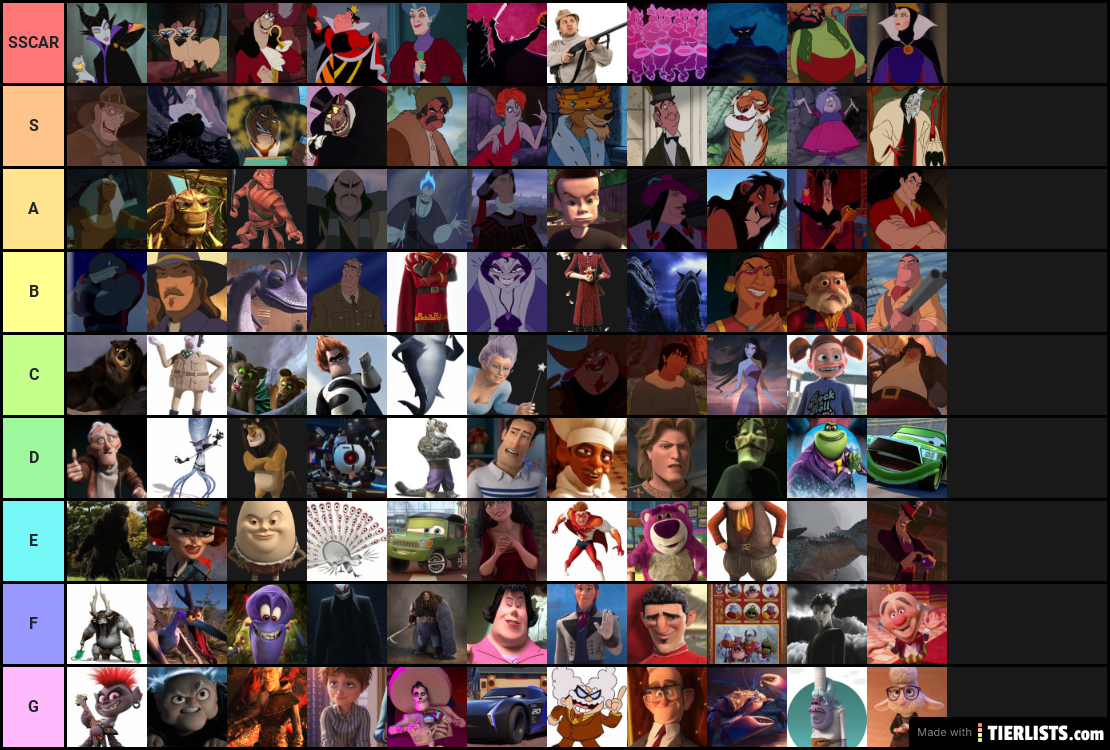The Very Best of Disney Villains