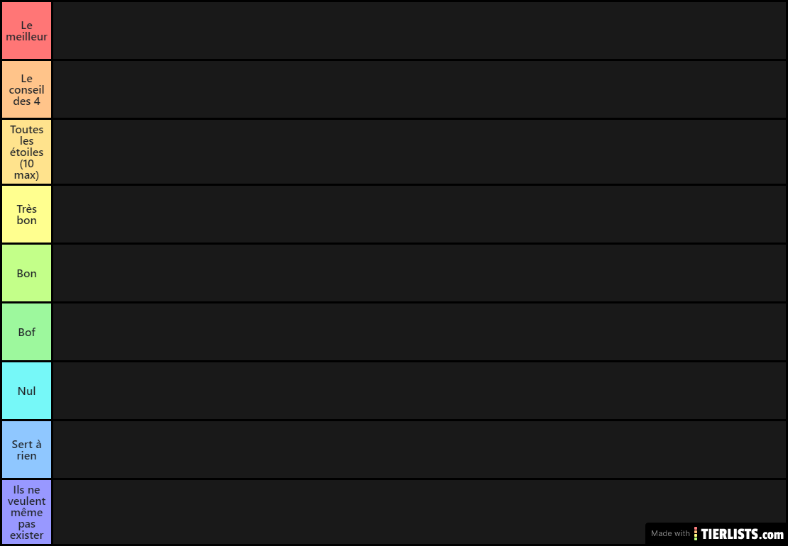 The Walking Dead tier list 1