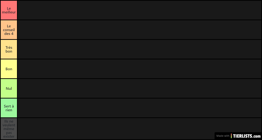 The Walking Dead tier list