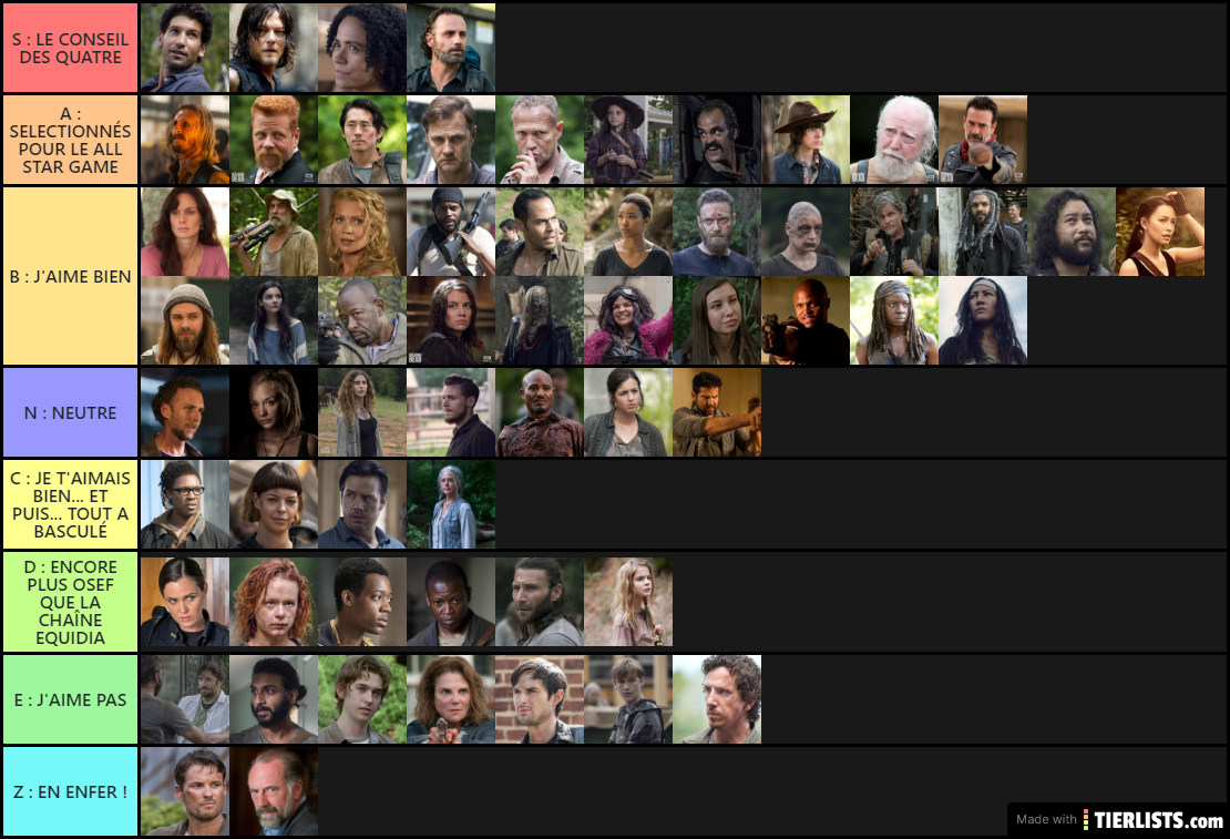 The Walking Dead/Ma Tier List/Top 62