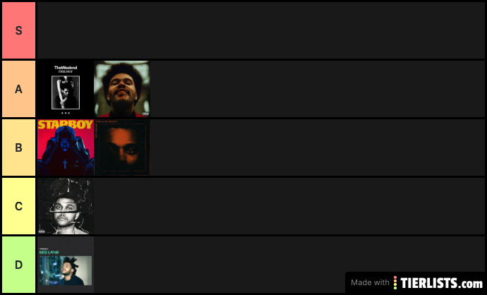 The Weeknd Discography