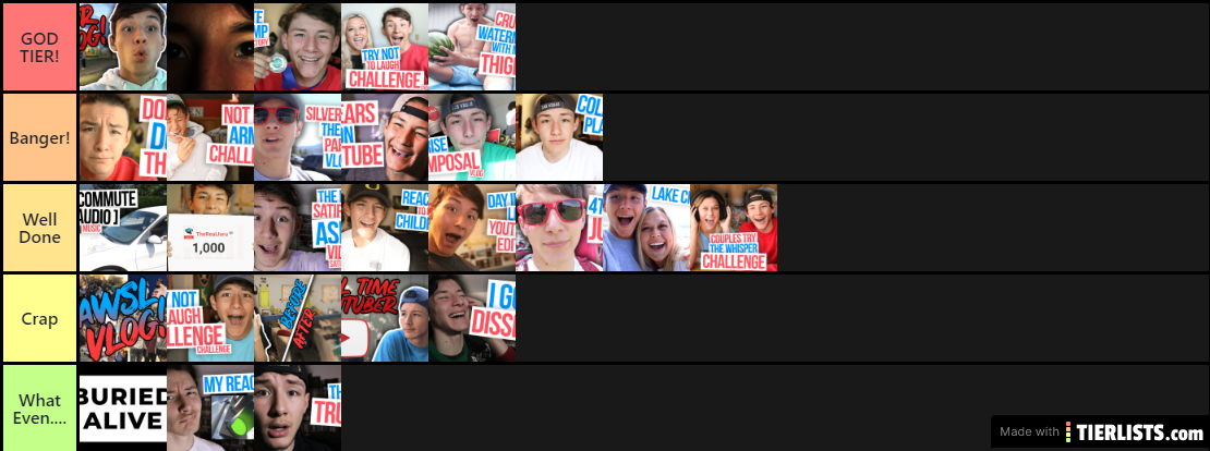 TheRealJoru List