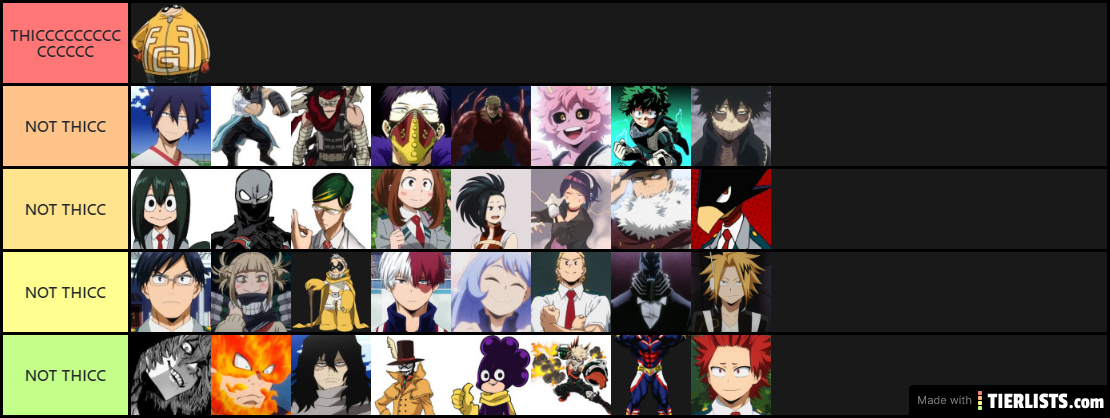 THICC TIER LIST MHOJ2