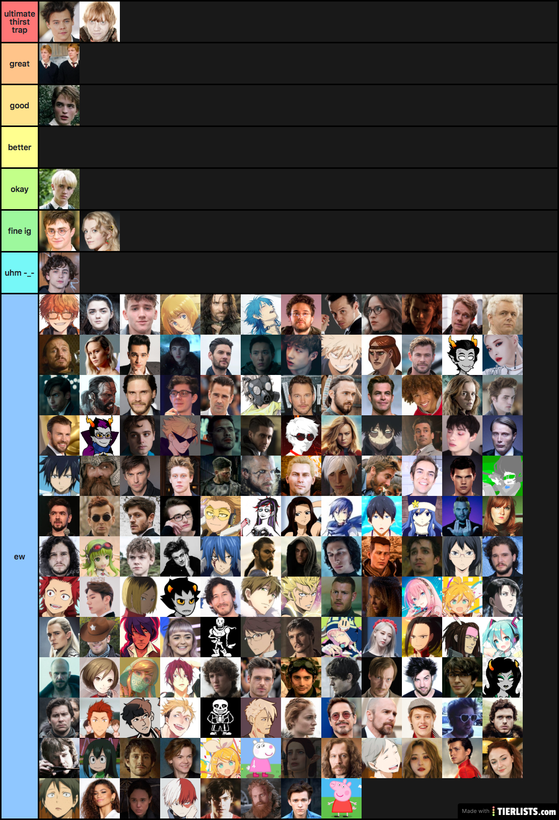 thirst tier list