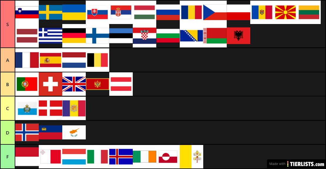 this is my europe countries cause i'm half byelorussian,half vietnamese so the S will be all slav and east europe countries