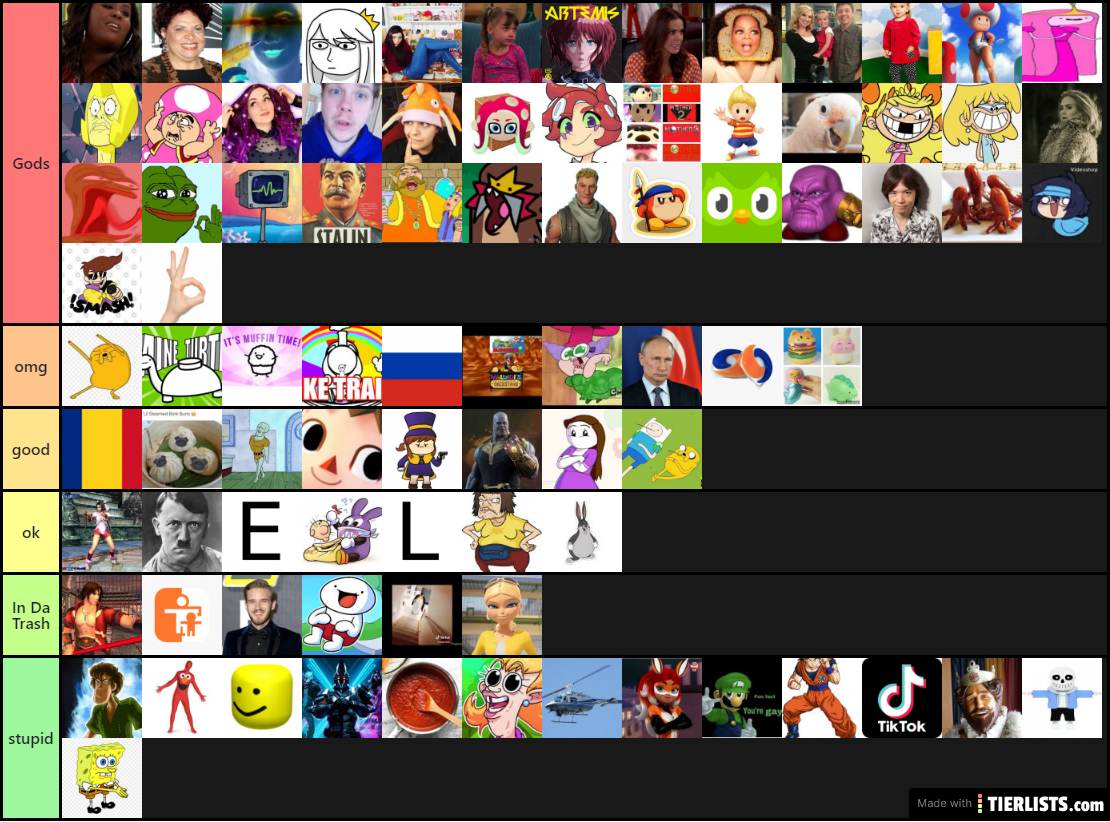 This is the weirdest tierlist ever 2