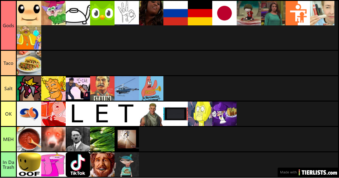 This is the weirdest tierlist ever