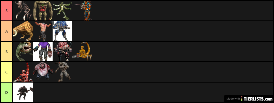 tier