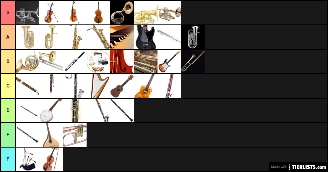 Tier