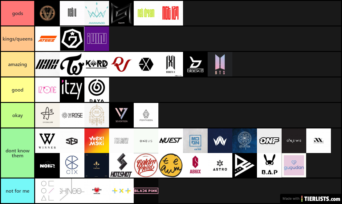 tier d kpop