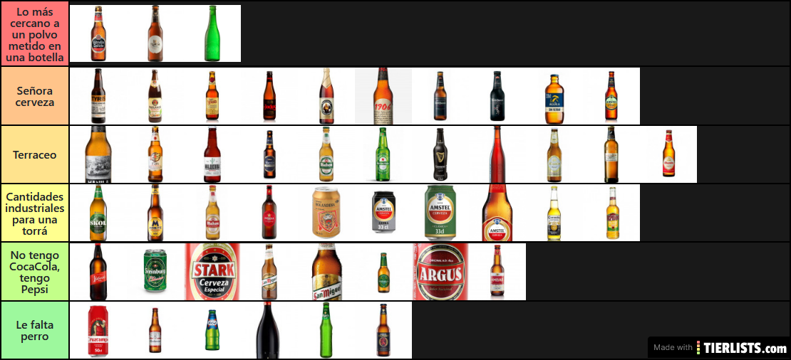 Tier de birras