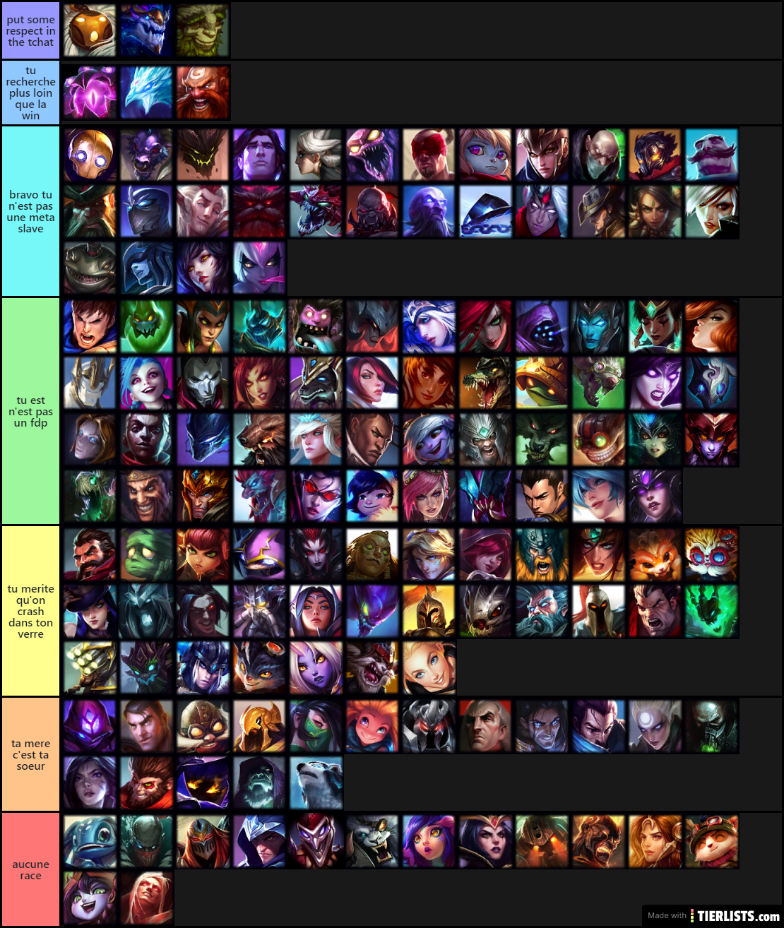 tier de la valeurs des champ