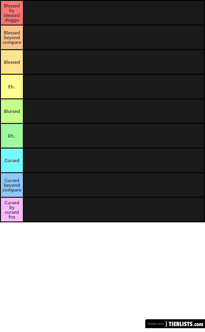 tier list