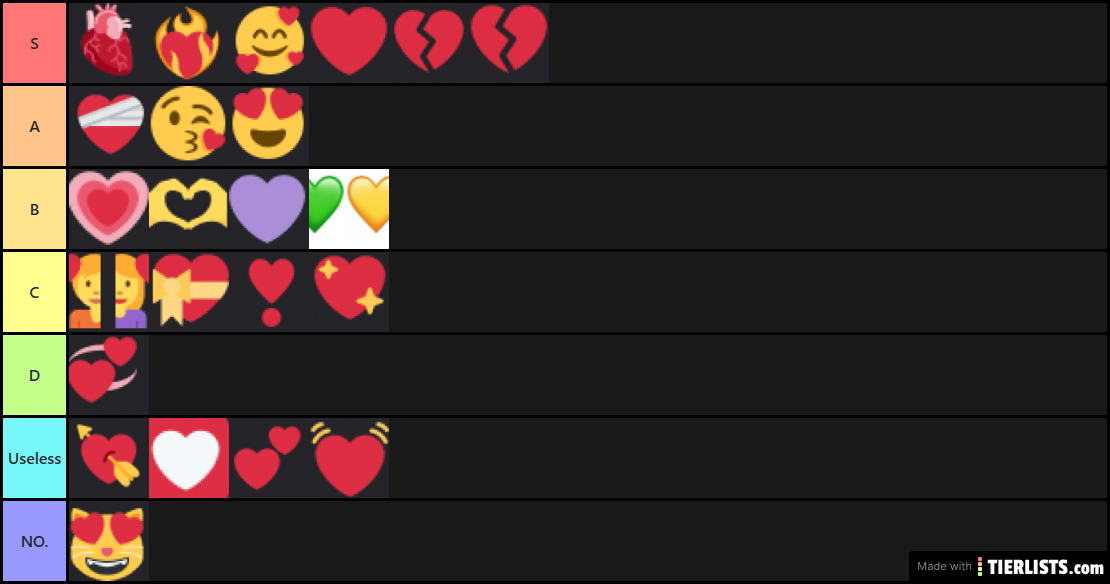 Tier list 👿👿👿💯