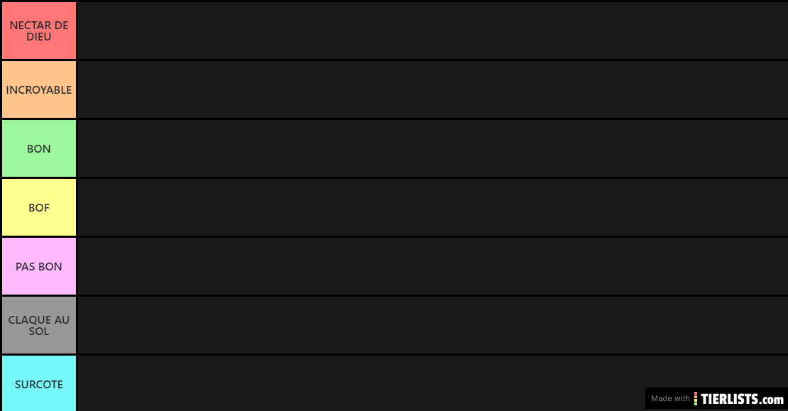 TIER LIST 1 2 3