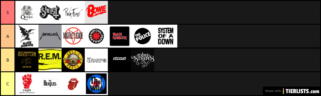 tier list 1