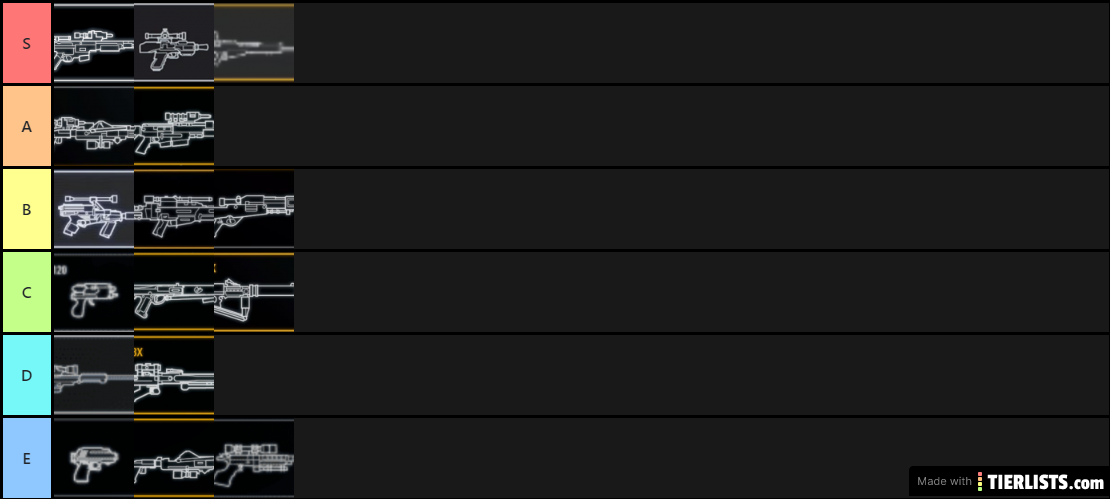 Tier List 1- Battlefront 2 Trooper Weapons