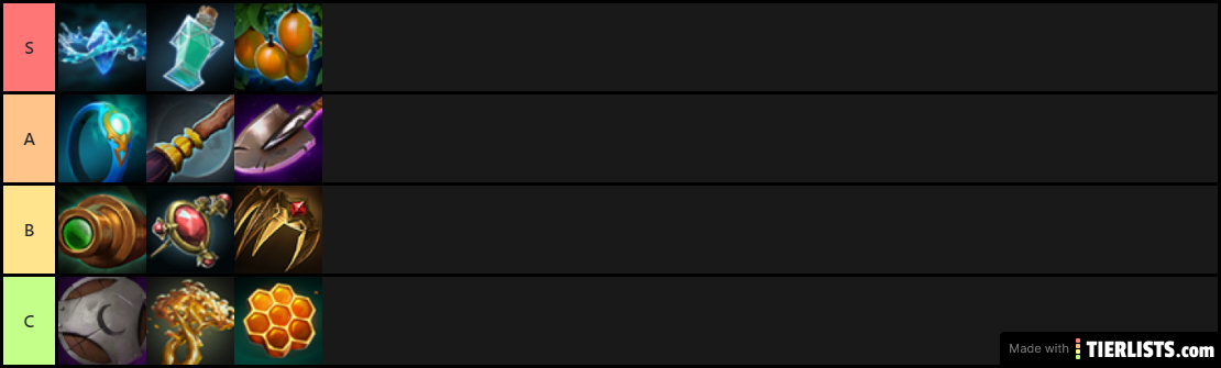 Tier List 1