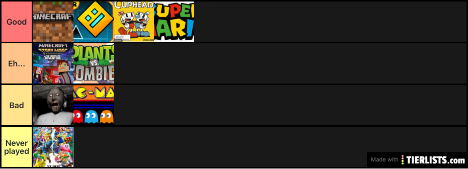 Tier List #1 (Games)