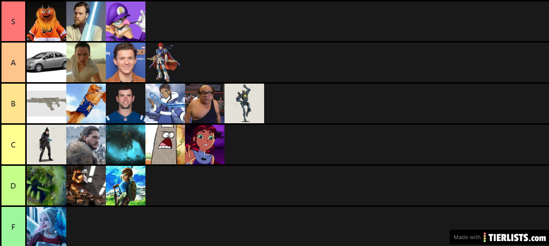 Tier list 1.0