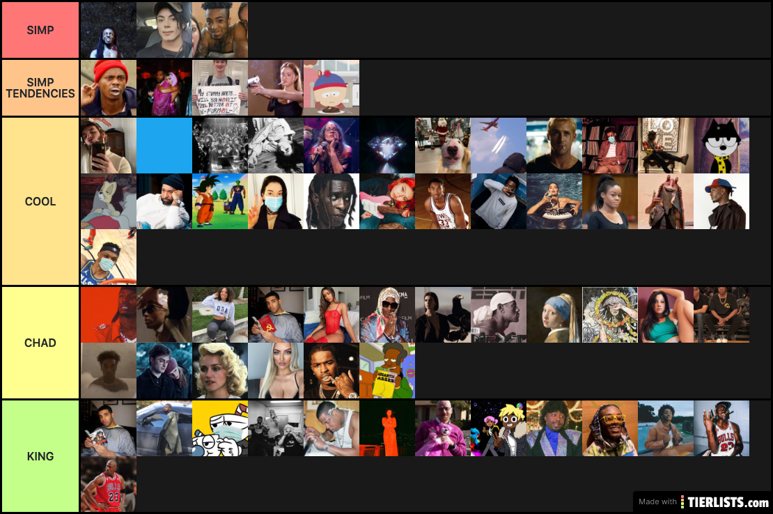 TIER LIST