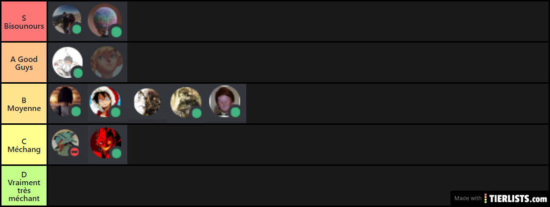 tier list 2
