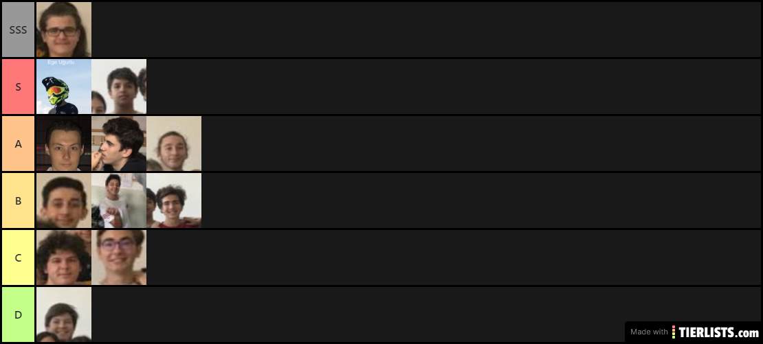 Tier list 2.0 reizlik