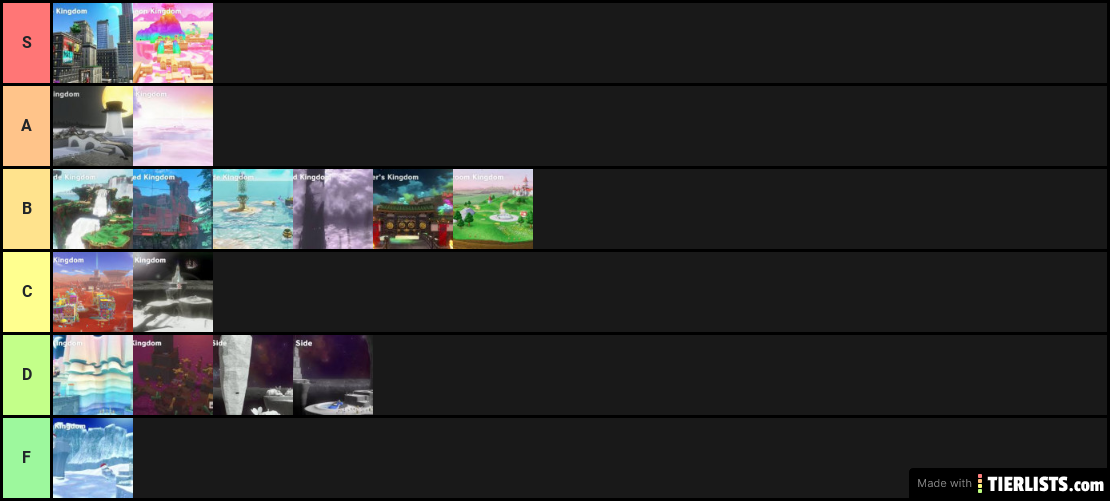 Tier List