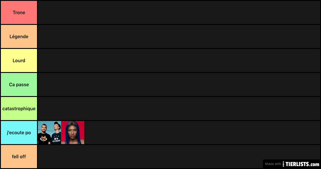 tier list