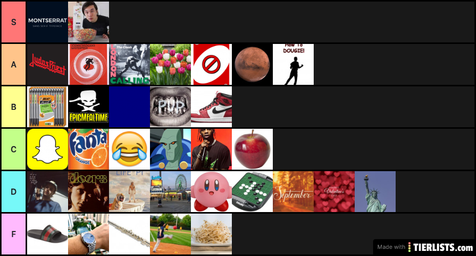 tier list