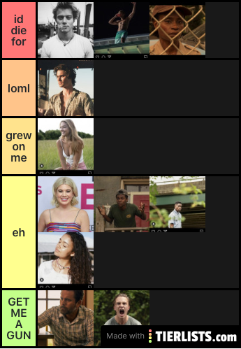 tier list