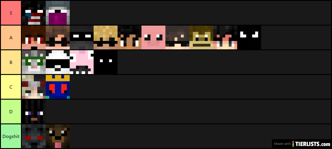 tier list