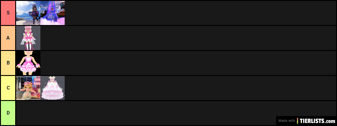 Tier list