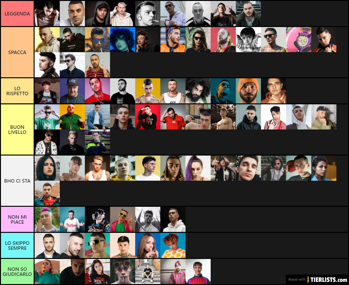 tier list