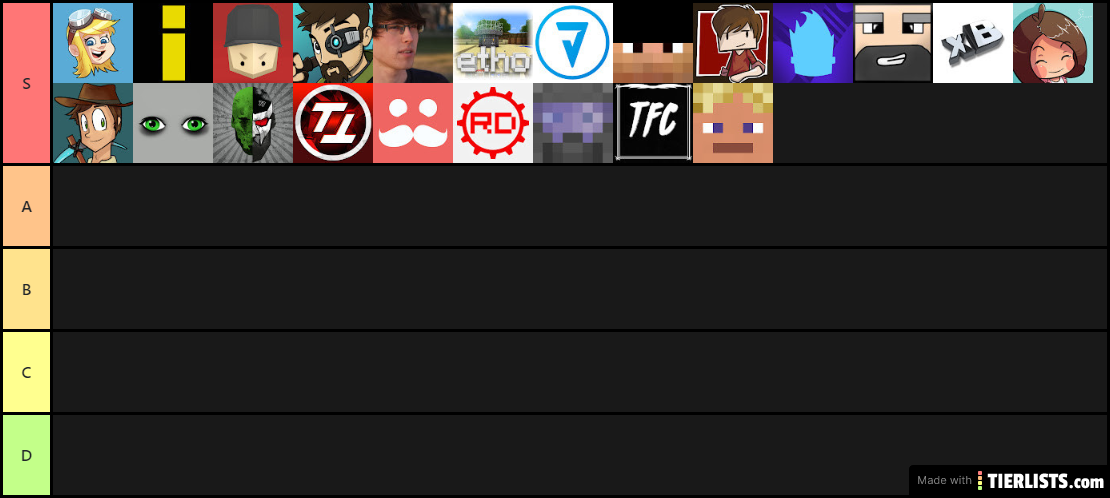 tier list