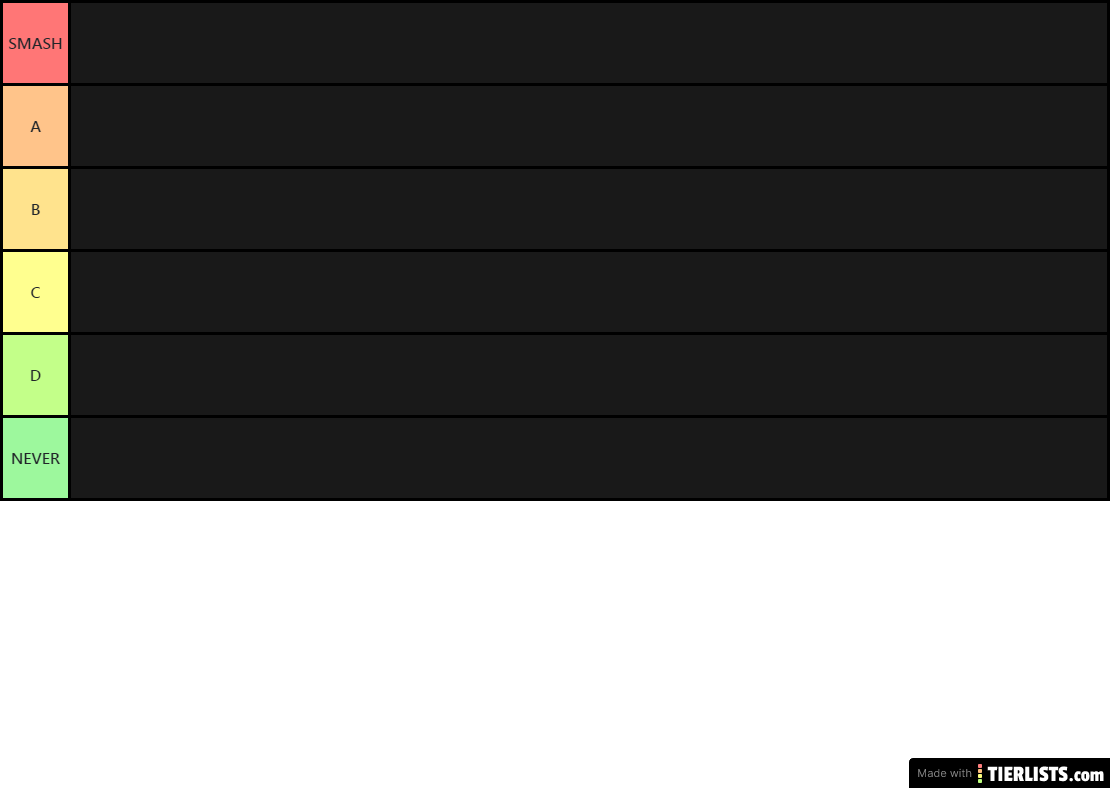 Tier List