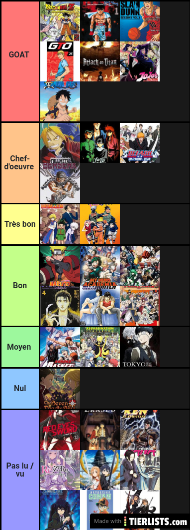 TIER LIST