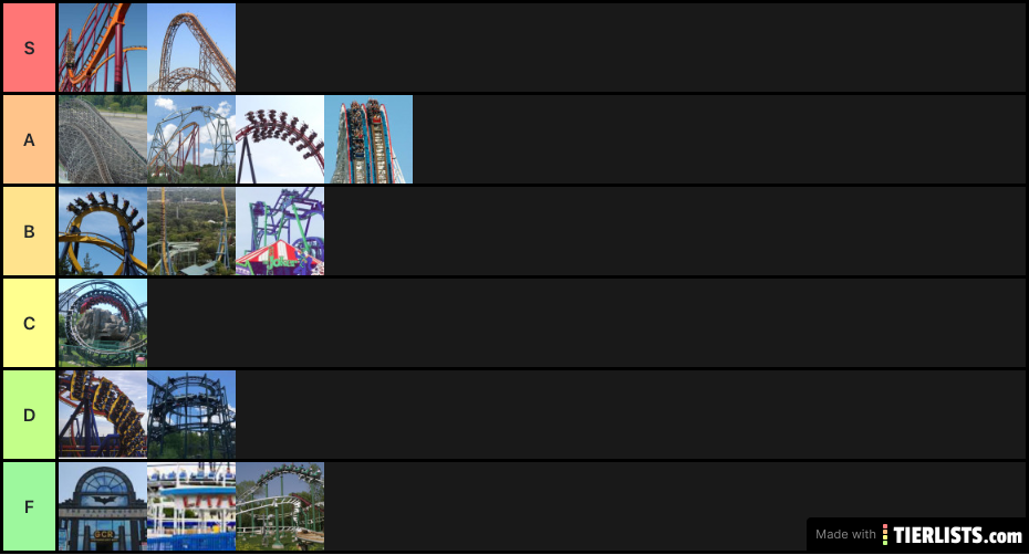 Tier list