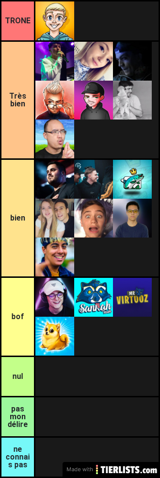 Tier list