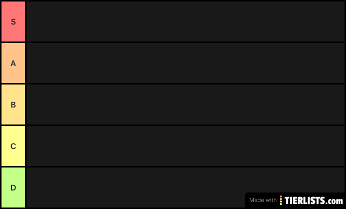 Tier list