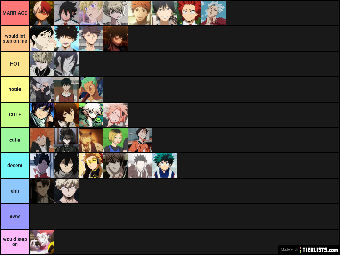 tier list