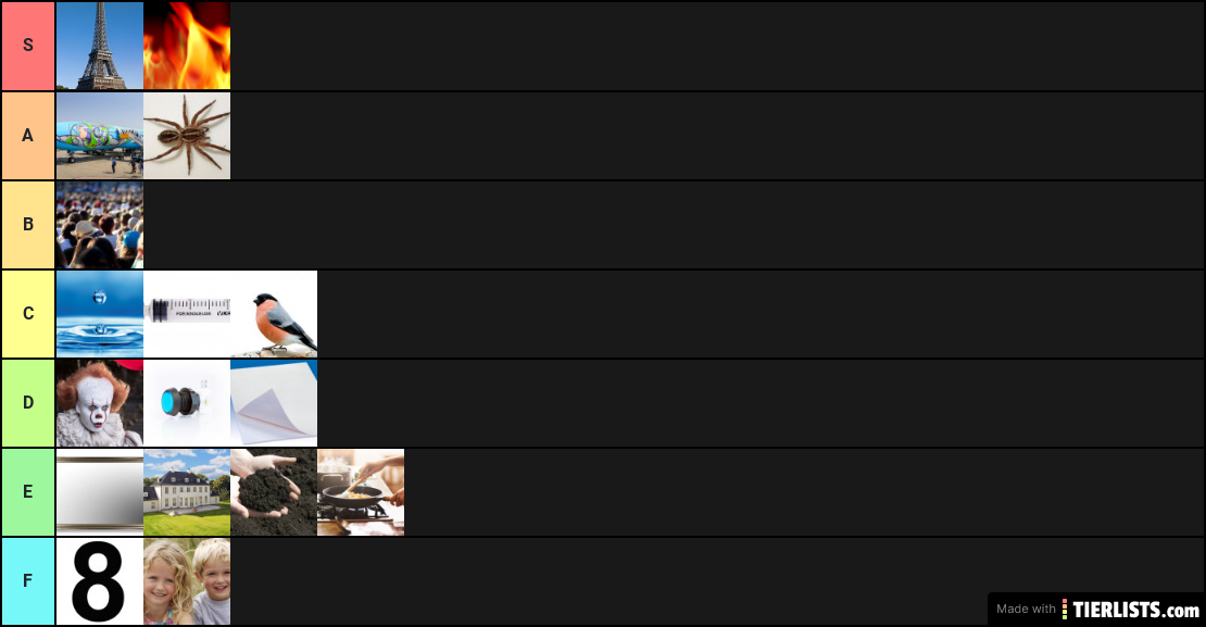 Tier list