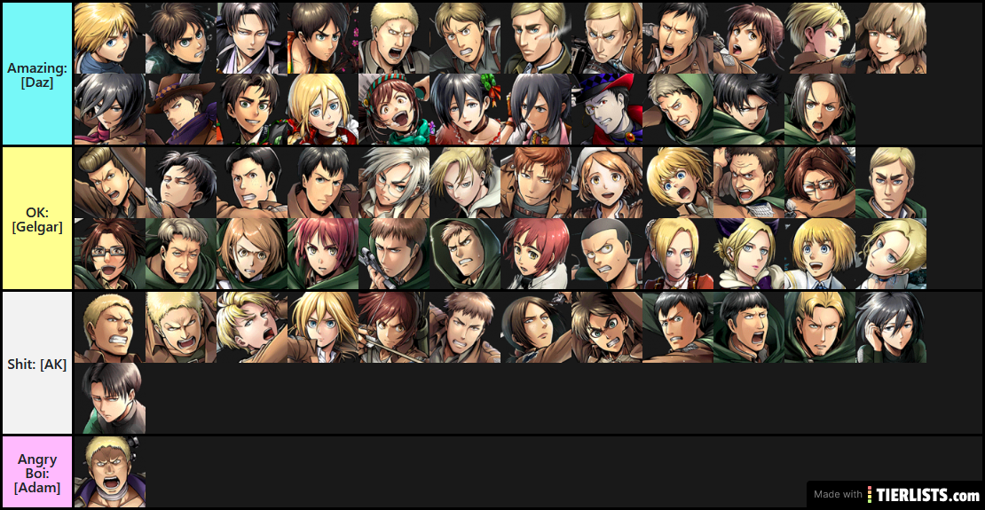 Tier List 9 March 2020 (AOE Assault Unit Oruo)